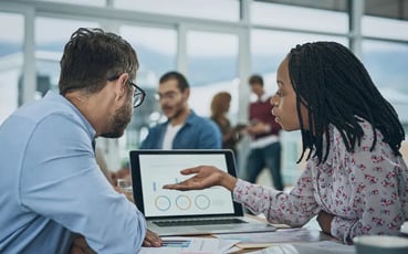 Qu'est-ce qu'une organisation réellement